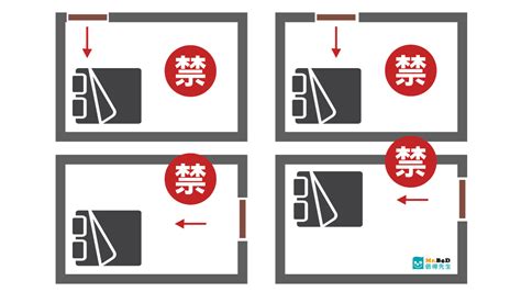 廁所門對床尾|【臥室風水】床頭朝向的10大禁忌，睡出好運氣的秘訣！ 